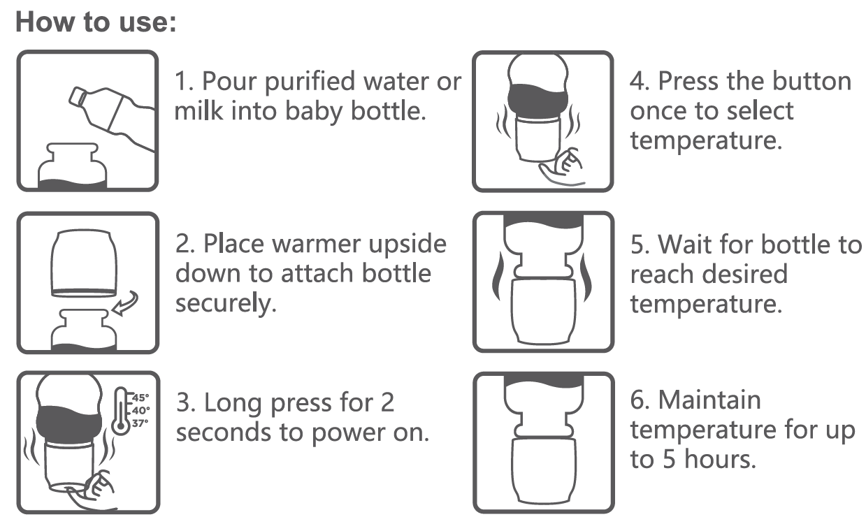 Primo Passi - Portable Bottle Warmer, White