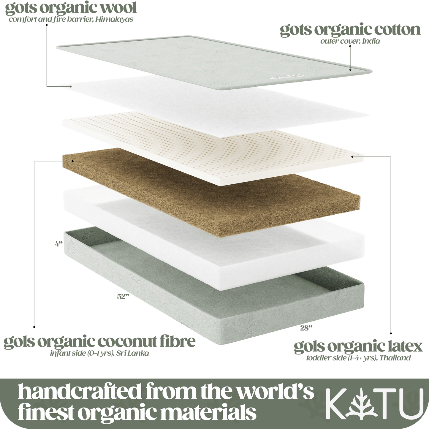 KATU Organic 2-Stage Crib Mattress
