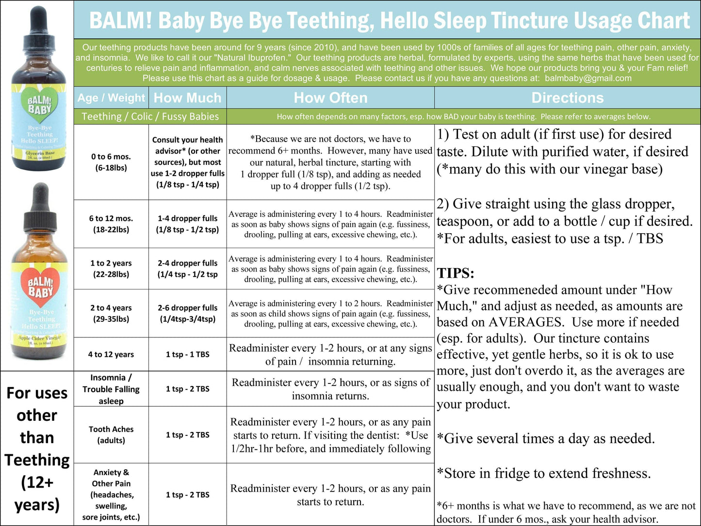 Balm Baby - Bye Bye Teething Hello SLEEP! Natural & Organic