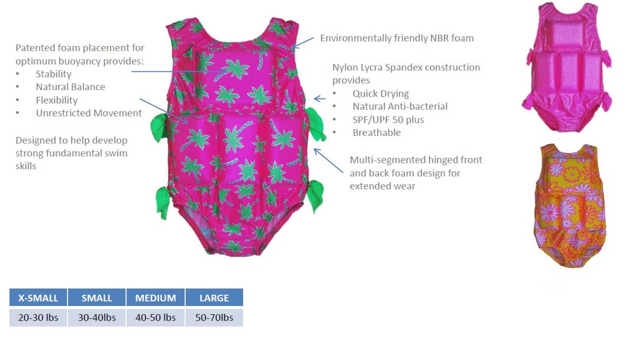 My Pool Pal Girls Flotation Swimsuit - Twister Neon