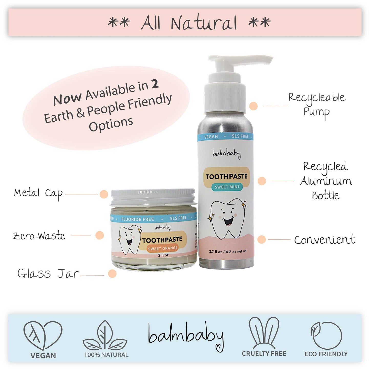 Balm Baby -  All Natural Kids Toothpaste - w/ Pump