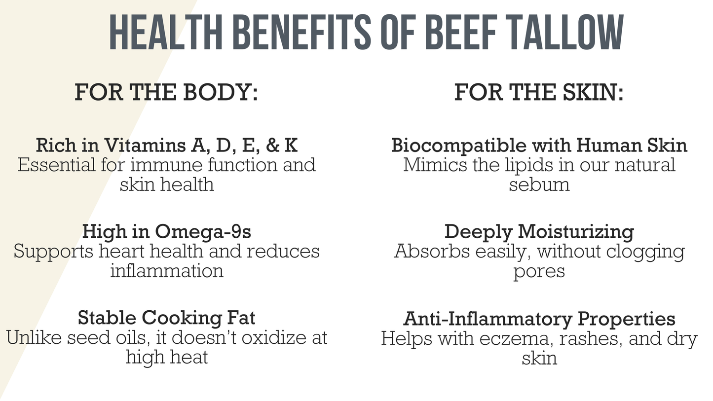 Unscented Whipped Tallow Moisturizer | 100% Natural Skincare