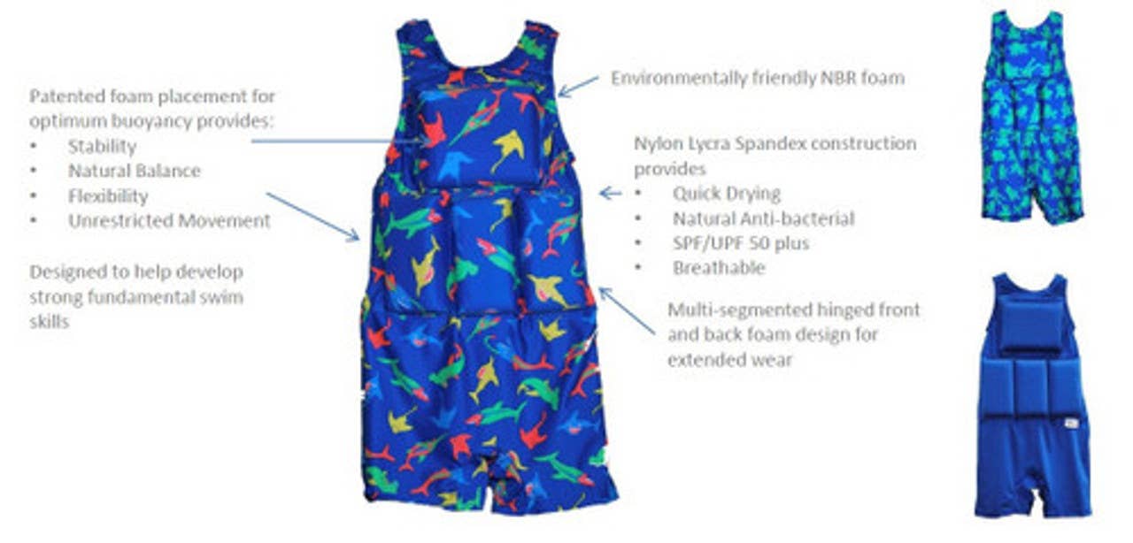 Floaty Suit Boys Flotation Swimsuit - Squidley