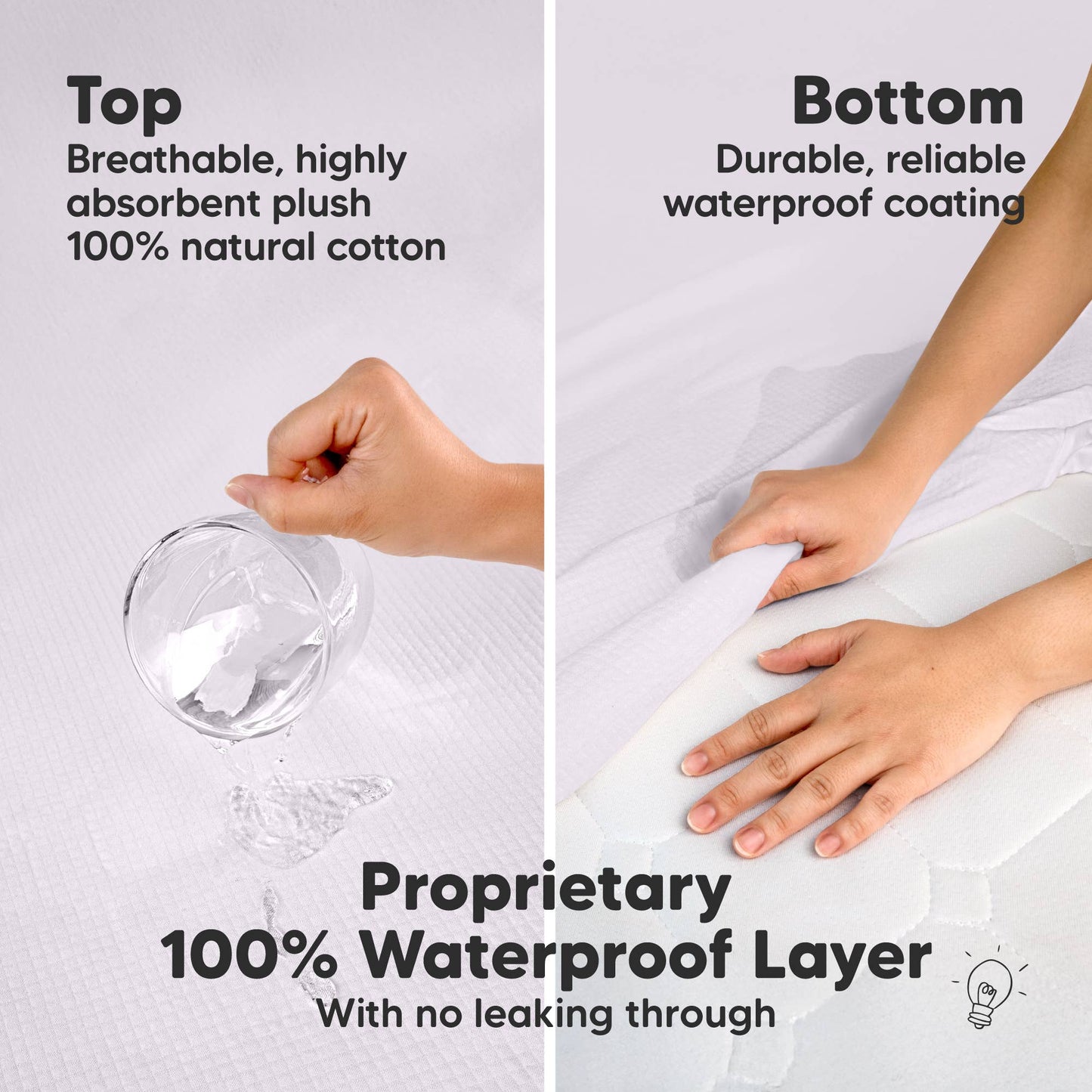 2-pk Quin Protect+ Waterproof Crib Mattress Protector Cover