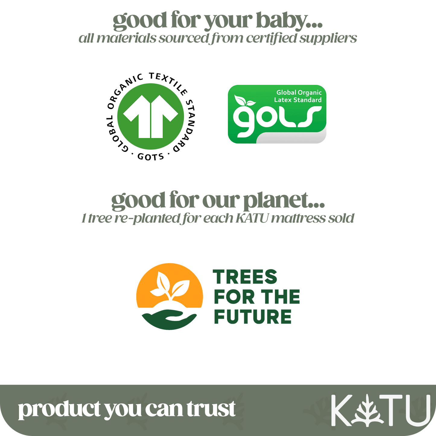 KATU Organic 2-Stage Crib Mattress